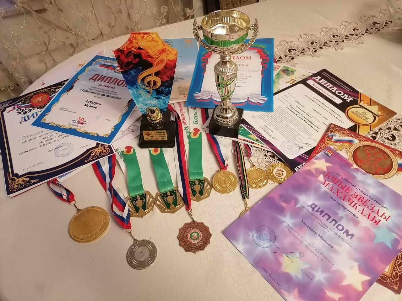 Cпортивные достижения студентов